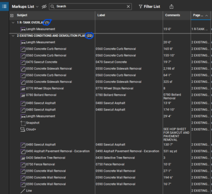 Markup Count 2024-08-07