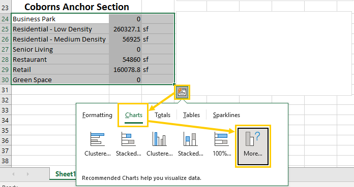 Creating basic charts in Midrosoft Excel can be a great way to display data in a presentation. With Quantity Link in Bluebeam Revu, you also have live updates from the drawing markups to the chart.